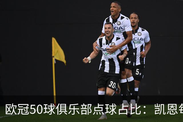 欧冠50球俱乐部点球占比：凯恩每进10球就有3点球！，劳尔71球仅1粒点球！